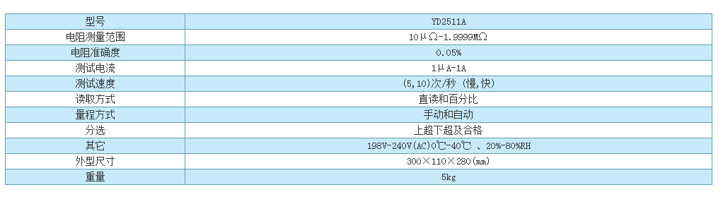 YD2511A描述3.png