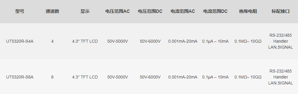 型号.jpg